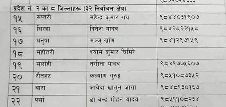 Nepali-congress